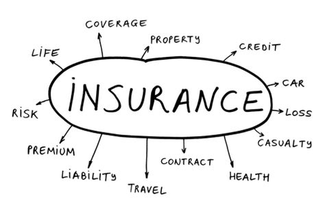 Understanding the Importance of Firstline Insurance Agency
