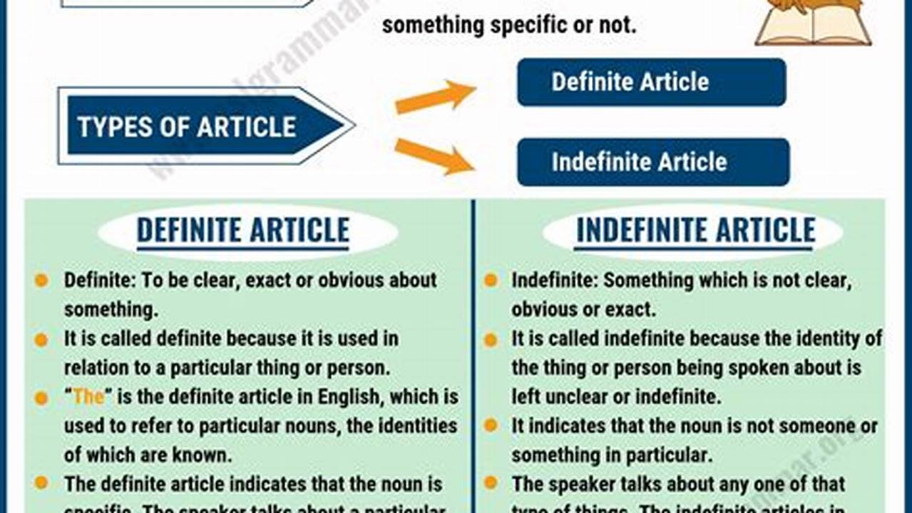 Understanding, Articles