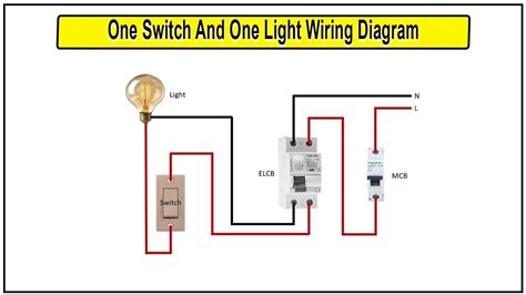 1-Way Light Switch Wiring Diagram