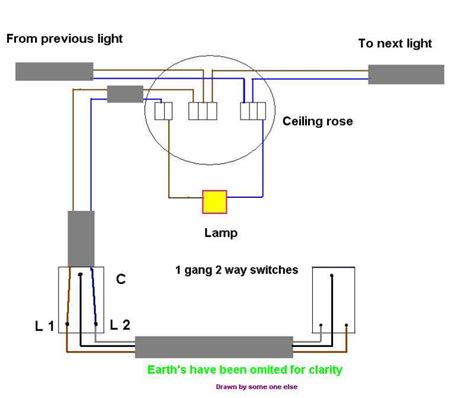 Understanding 2-way lighting diagram