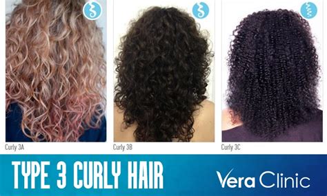 Understanding 3C Curl Characteristics