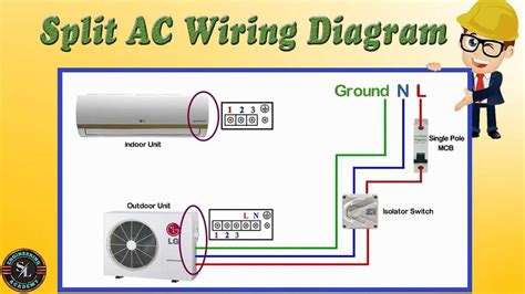Understanding AC Power Wiring Diagram