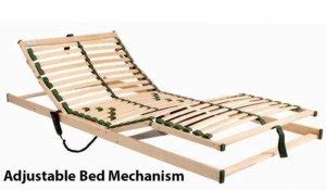 Understanding Adjustable Bed Mechanics