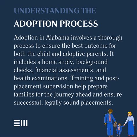 Understanding Adoption Fees and Requirements