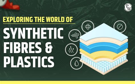 Understanding Advanced Synthetic Fiber Technology