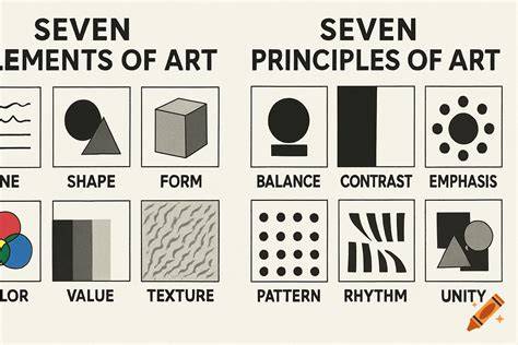 Understanding