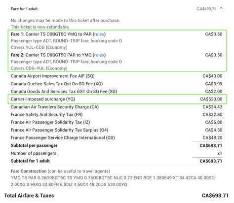 Understanding Airport Surcharges