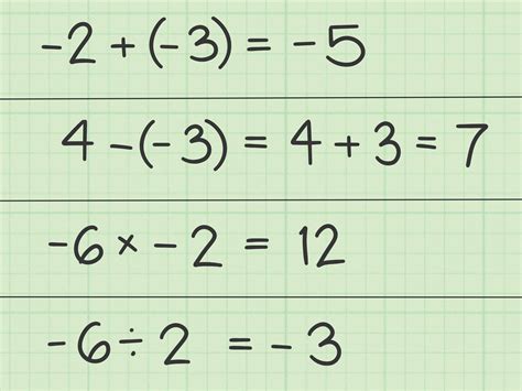 Understanding Algebra