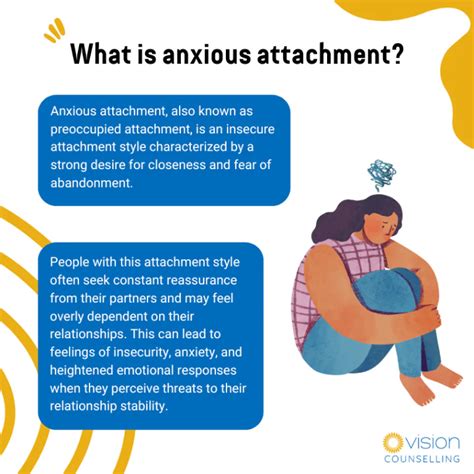Understanding Anxious Attachment in Austin