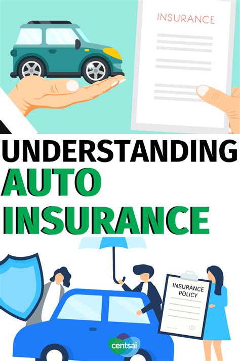 Understanding Automotive Insurance Policy