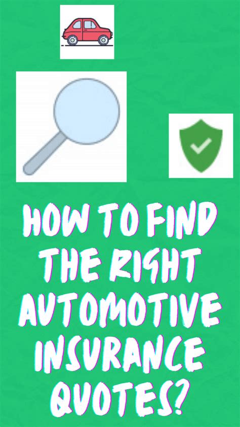 Understanding Automotive Insurance Quotes