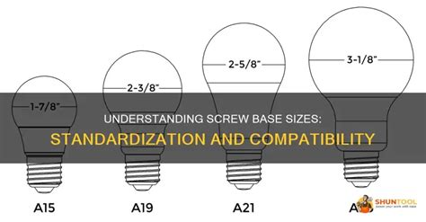 Understanding Base Sizes and Coverage