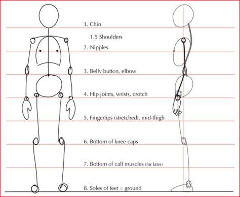 Understanding