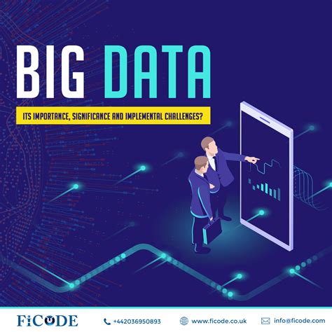 Understanding Big Data