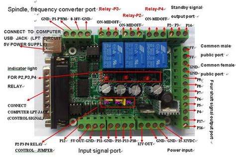Understanding Breakout Board Wiring Diagram