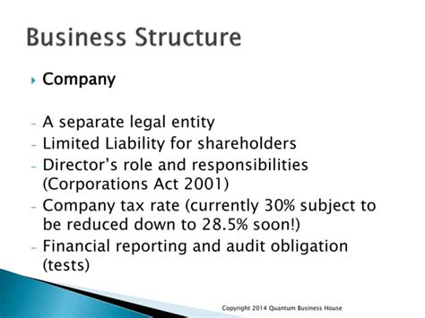 Understanding Business Structure and Tax IDs