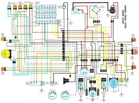 Understanding CB350 Wiring Diagram Symbols