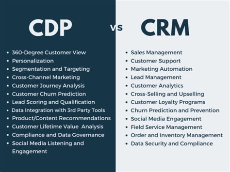 Understanding CRM CDP