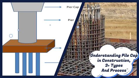 Understanding Cap Construction