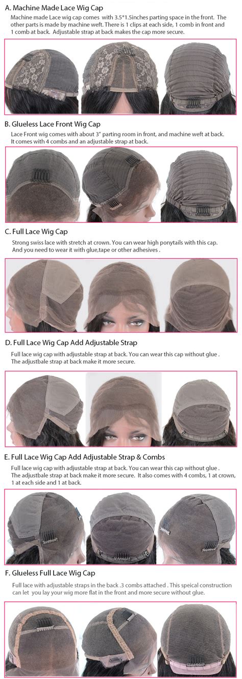 Understanding Cap Construction (Lace vs. Full Cap)