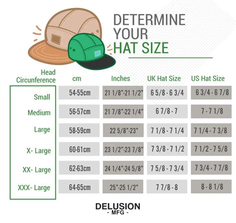 Understanding Cap Size