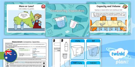 Understanding Capacity