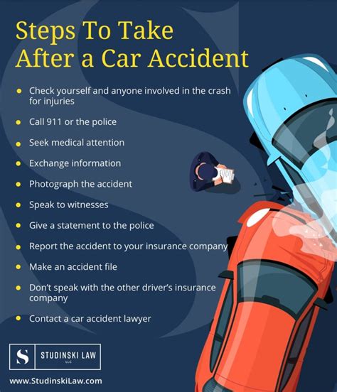 car accident laws in Alabama
