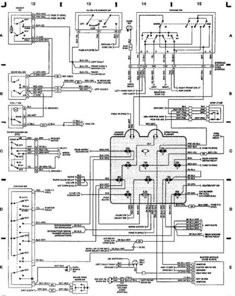 Understanding Car Radio Components 1995 YJ