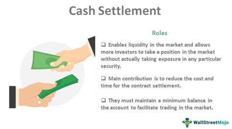 Understanding Cash Settlement Time