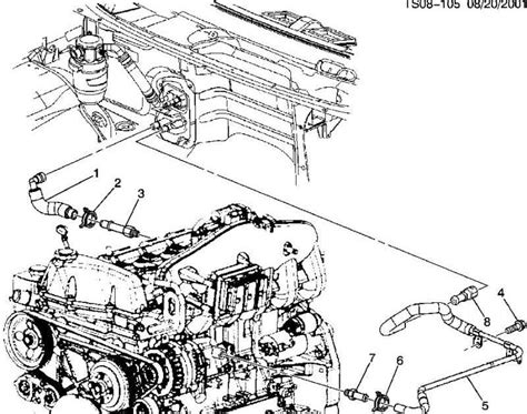 Understanding Circuit Diagram Chevy Trailblazer