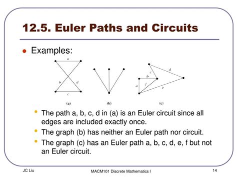 Understanding Circuit Paths Image