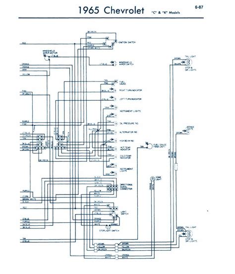 Understanding Circuit Protection
