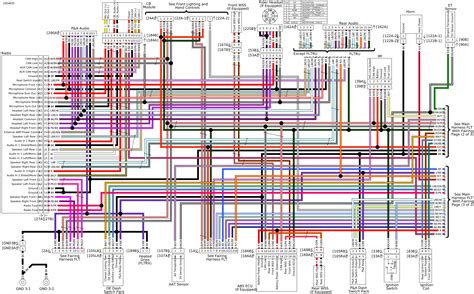 Understanding Circuits