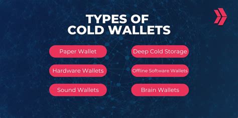 Understanding Cold Wallets: Hardware vs. Paper
