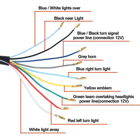 Understanding Color Codes Headlights Wiring