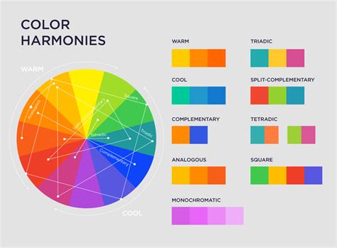 Understanding Color Psychology and Harmonies