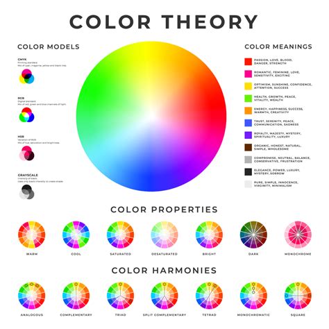 Understanding Color Theory and Light