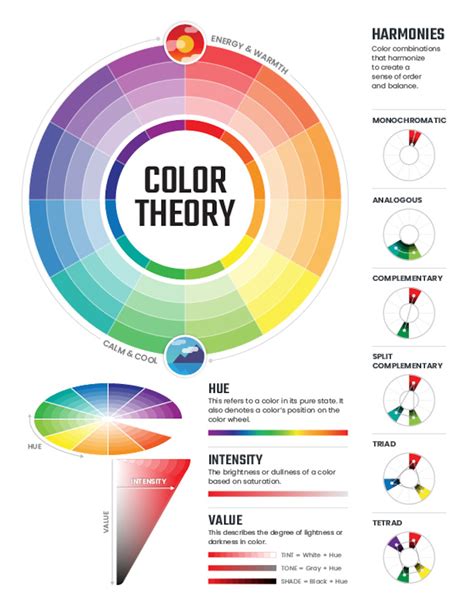 Understanding Color Theory in Landscape Drawing
