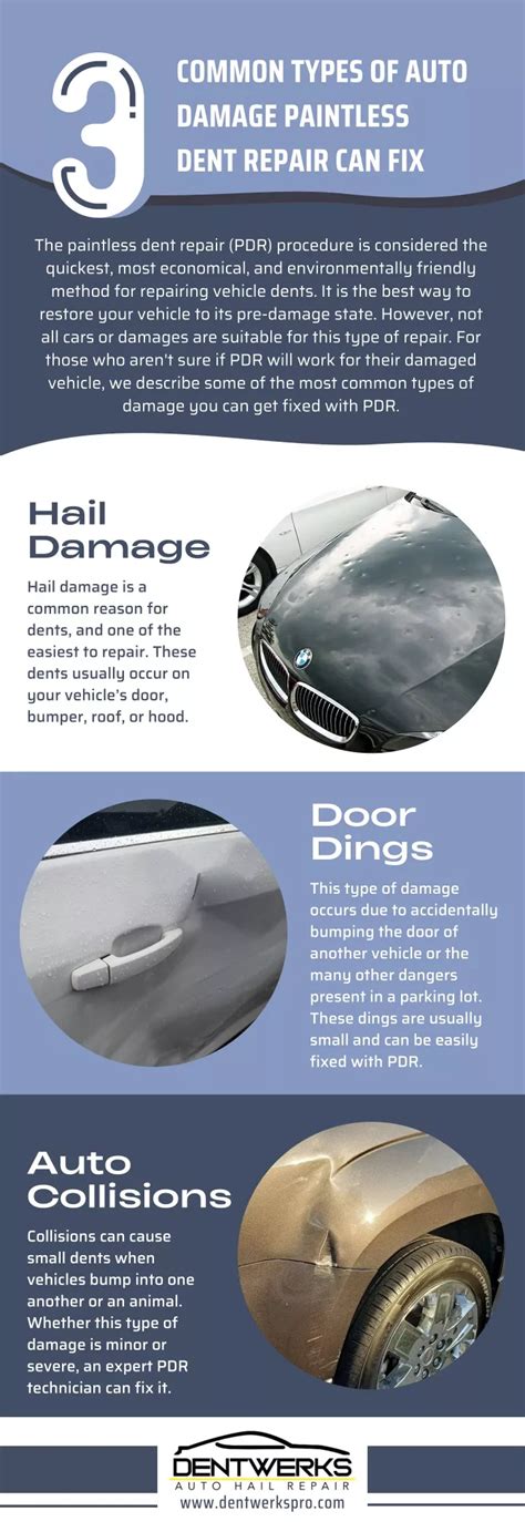 Understanding Common Paint And Dent Damage