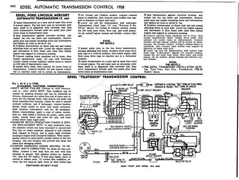 Control Layout