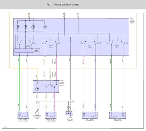 Understanding Control Module Functions