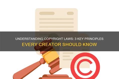 Understanding Copyright Laws
