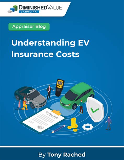 Understanding Costs and Insurance