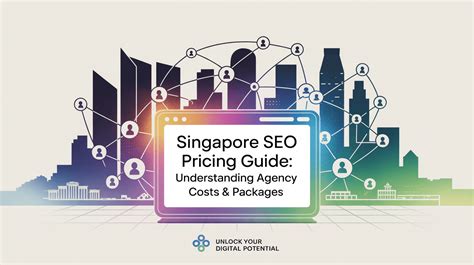 Understanding Costs and Packages