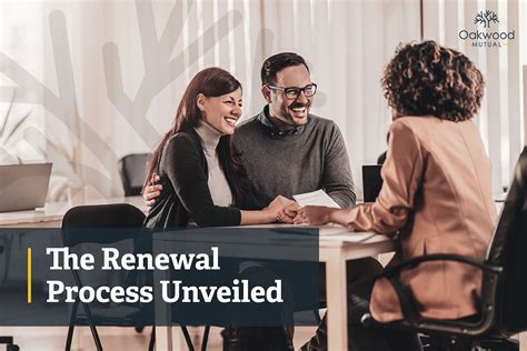 Understanding Costs and Renewals