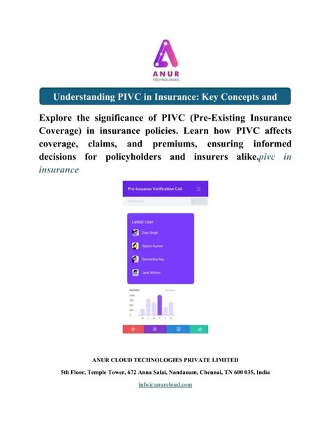 Basic insurance concepts and principles 2016