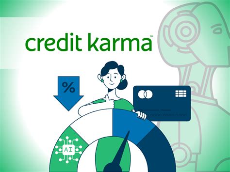 Understanding Credit Karma s Digital-First Approach