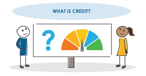 Understanding Credit Use