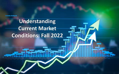 Understanding Current Market Offers