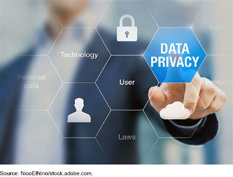 Understanding Data Limitations and Privacy Concerns